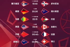 排位赛首战!中国队U19男篮将战法国 后者1/8决赛遭瑞士15分逆转